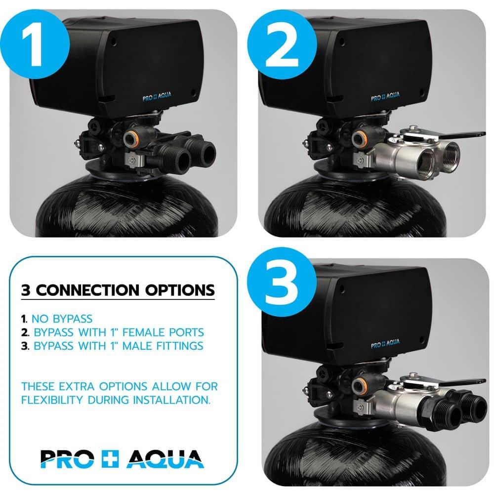 PRO+AQUA Whole House Filter System For Well Water, High Capacity, Proven Contaminant Removal, Auto-Clean, Small Footprint, Zero Water Pressure Drop, US Customer Support, 5 Year Warranty, Built in USA