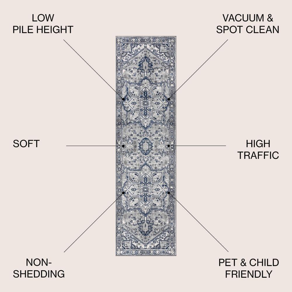 2'x8' Modern Persian Vintage Medallion Runner Rug, Light Grey/Navy - JONATHAN Y