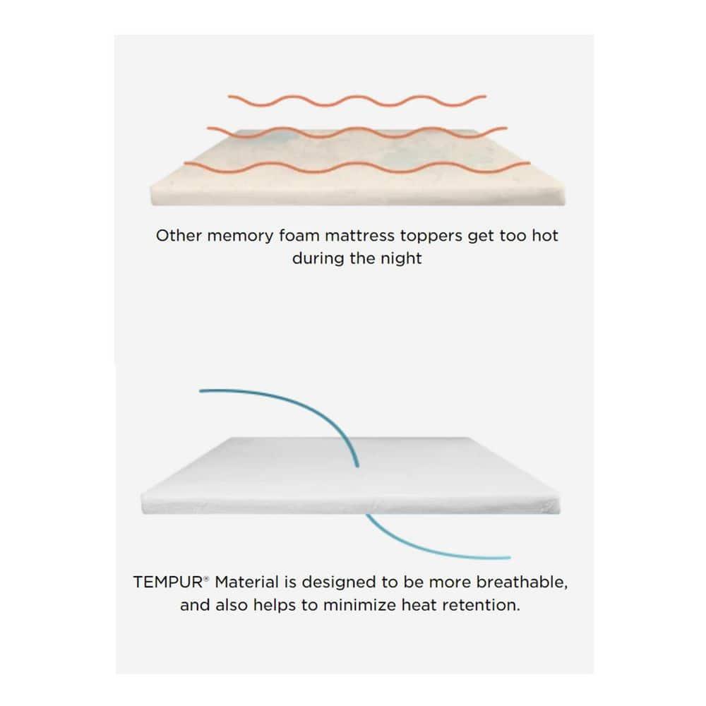 Tempur-Pedic Tempur Adapt + Cooling Mattress Topper , Full