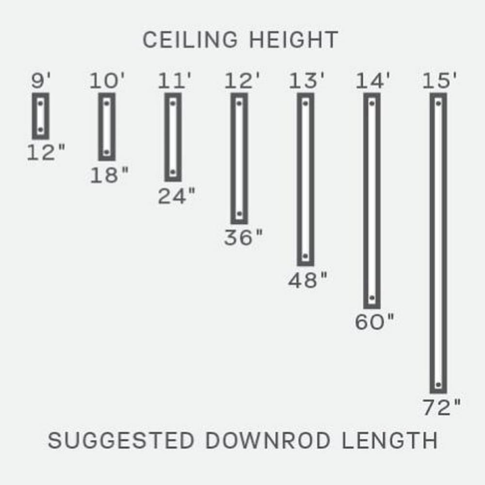 Midnight Black 36-Inch Steel Ceiling Fan Downrod