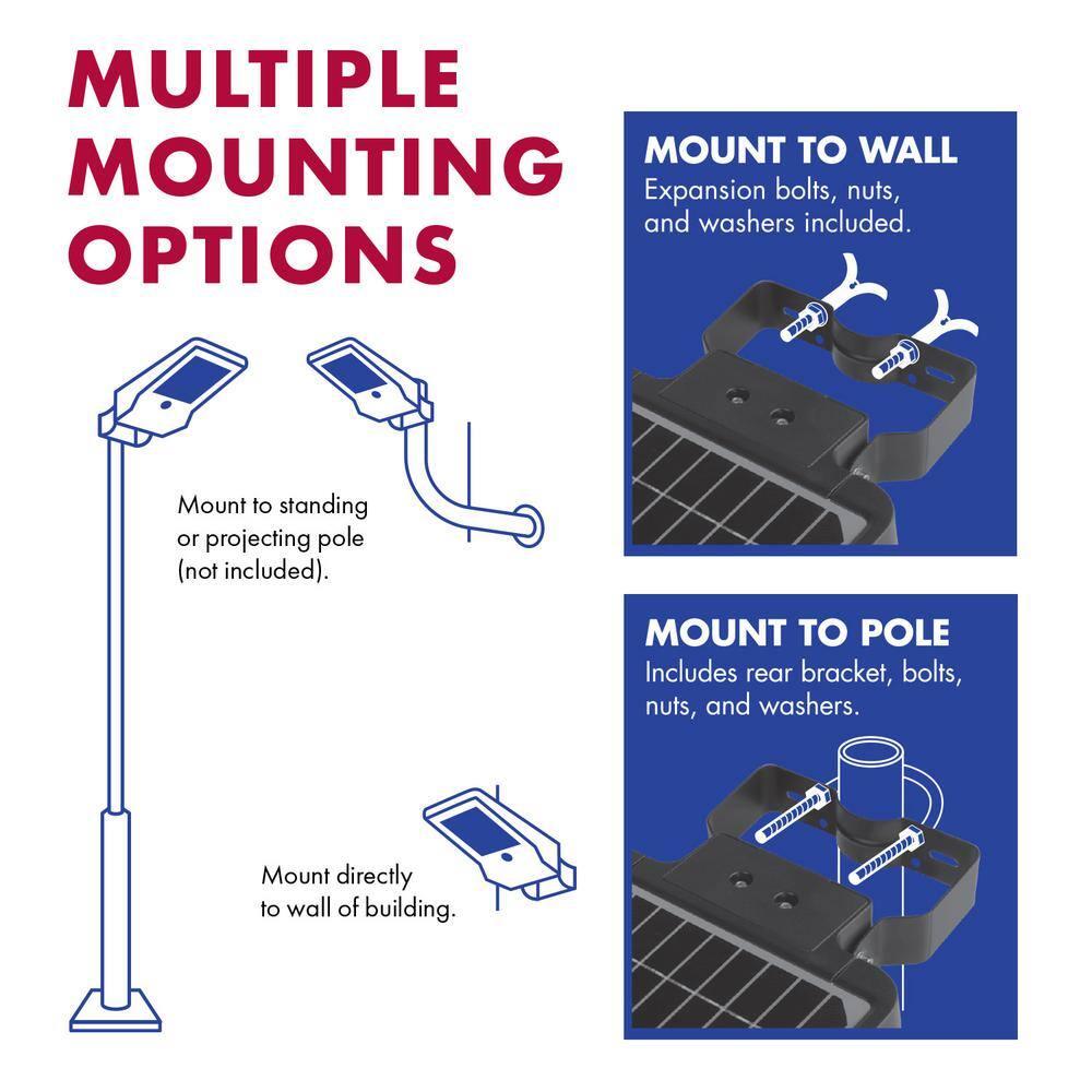Wagan Outdoor LED Motion Sensor Flood Light with Solar Panels