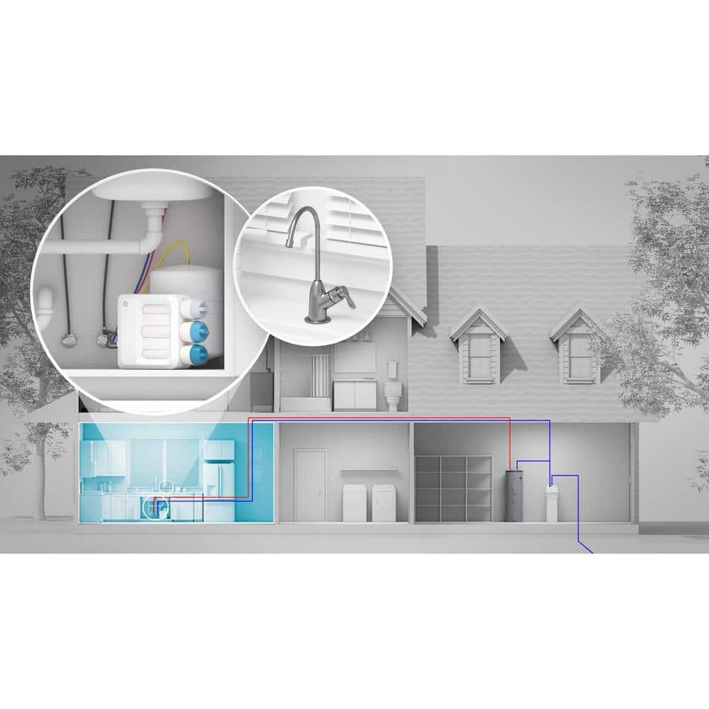 GE Under Sink 5 Stage Premium Reverse Osmosis Water Filtration System