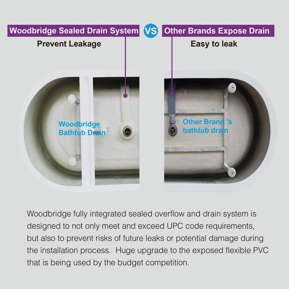 59'' x 28.75'' Freestanding Soaking Acrylic Bathtub