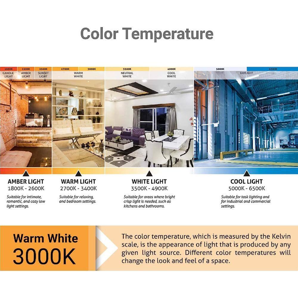 Sunlite LED PAR30 Short Neck Flood Light Bulb, 9 Watts, (75W Equivalent), 850 Lumens, Medium Screw (E26) Base, Dimmable, ETL Listed, 3000K Warm White, 6 Pack