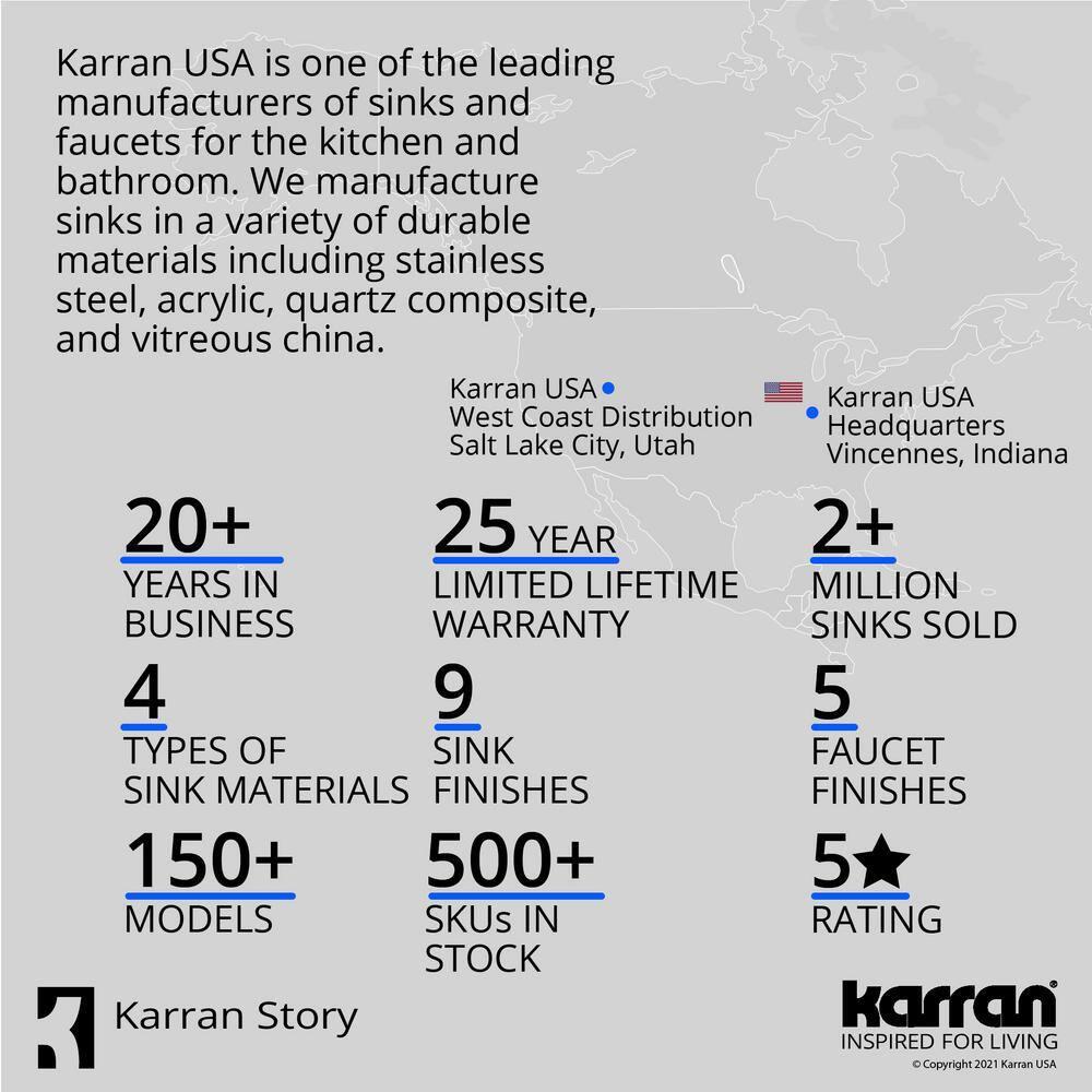 Karran Quartz Composite 33-1/2'' X 21'' Single Bowl Undermount Kitchen Sink Kit