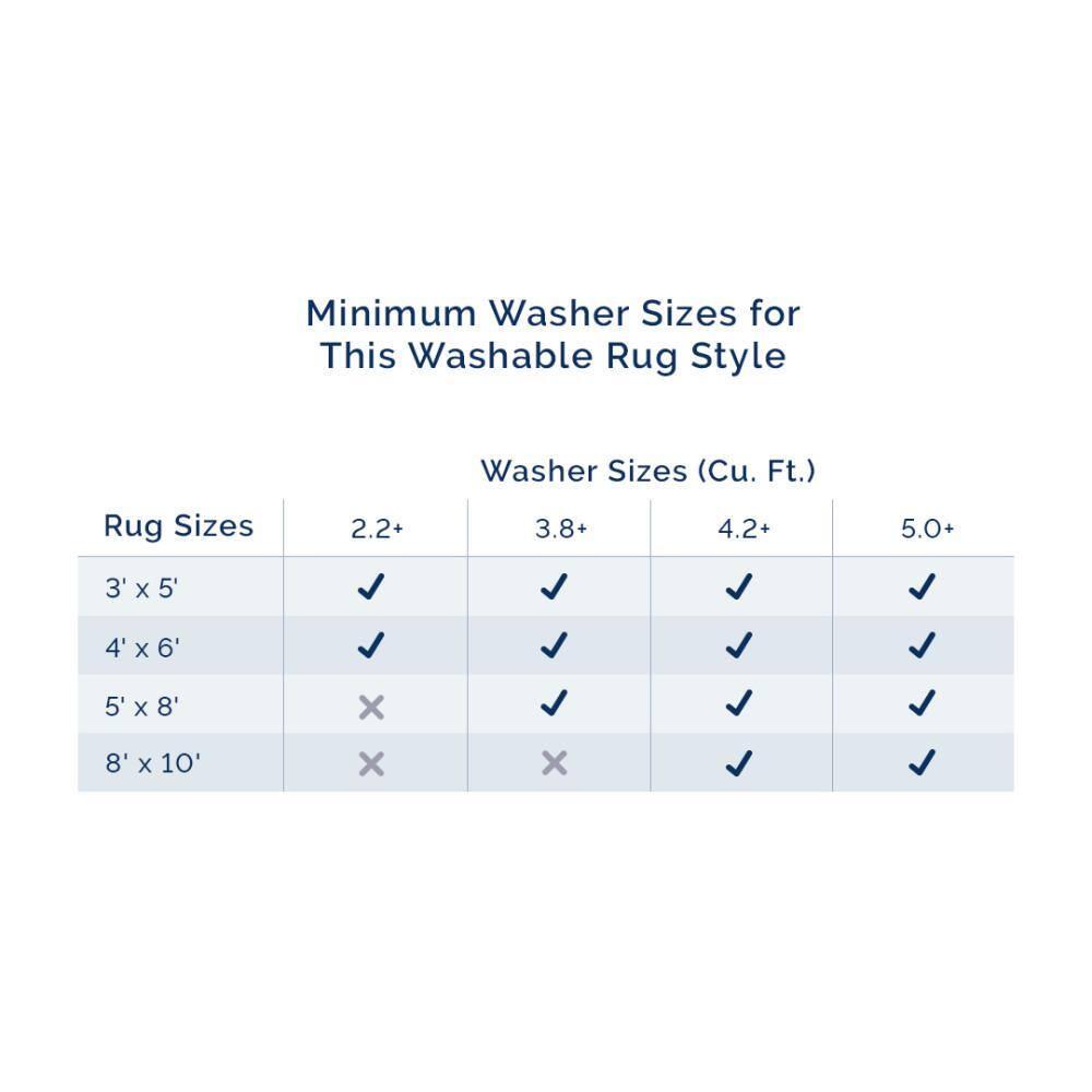 Nuloom Dolina Stripes Machine Washable Indoor Area Rug, 5' 3" x 8', Blue