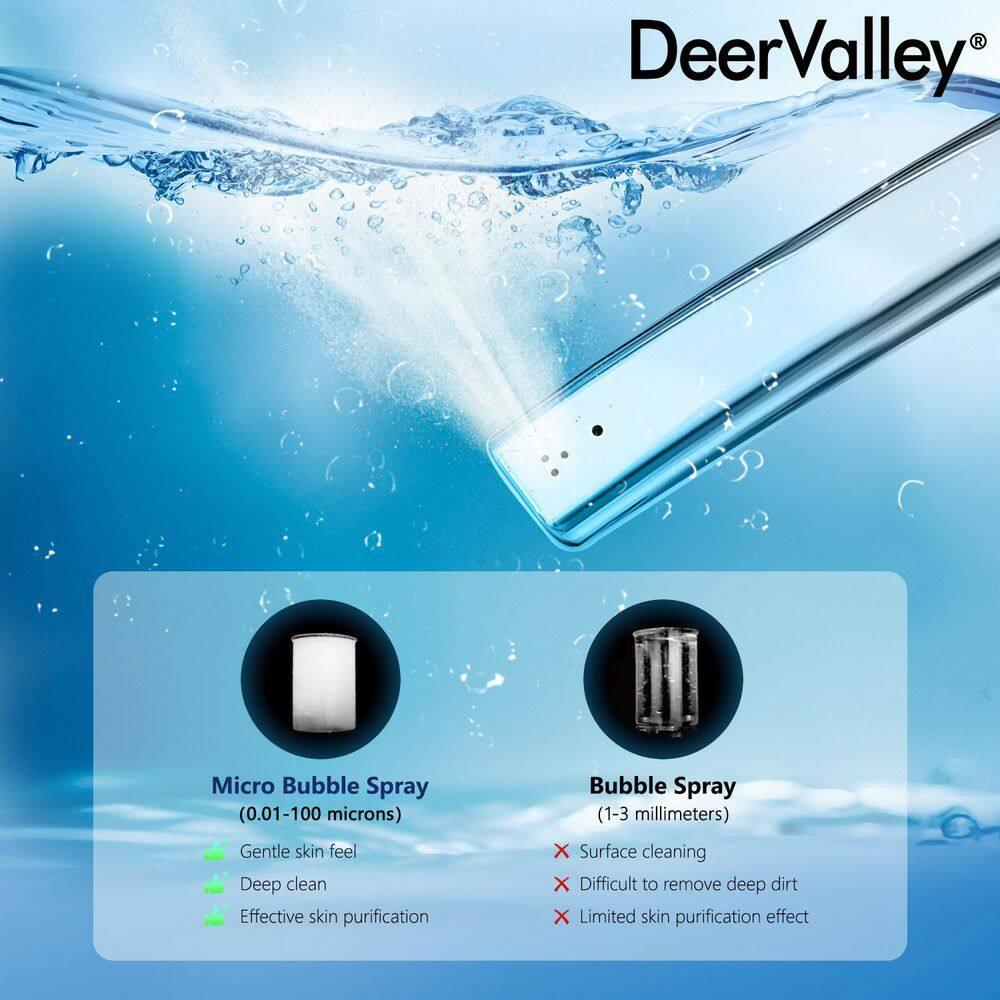 Deervalley Smart Bidet Toilet With LED Display,Auto Open & Close, Heated Seat, Warm Water, Remote Control, Premium