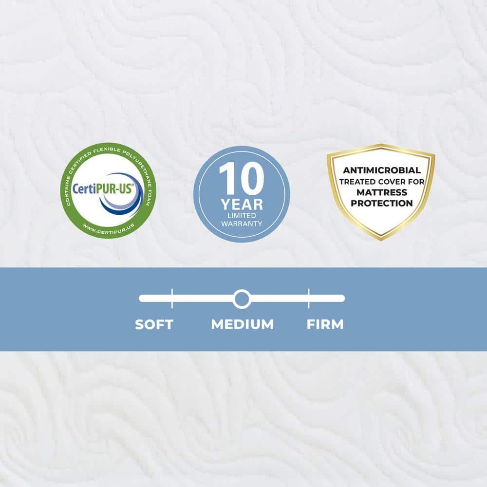 Imaginarium 10" Hybrid of Memory Foam and Coils Mattress with Antimicrobial Treated Cover, King