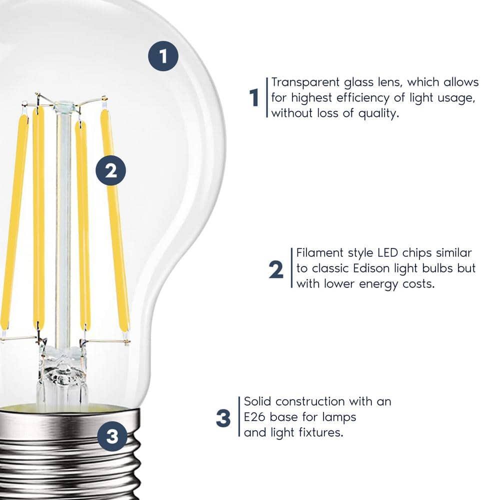 Luxrite Vintage A19 LED Light Bulb 100 Watt Equivalent 1600 Lumens 5000K Bright White Dimmable 12W Damp Rated UL E26 Base 2 Pack
