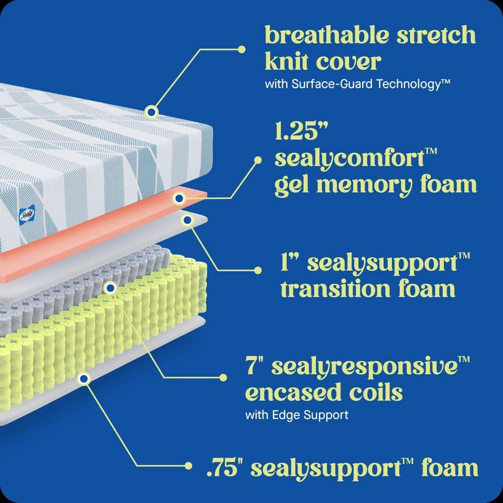 Sealy Sealy Dreamlife 10” Medium-Firm Hybrid Mattress-in-a-Box