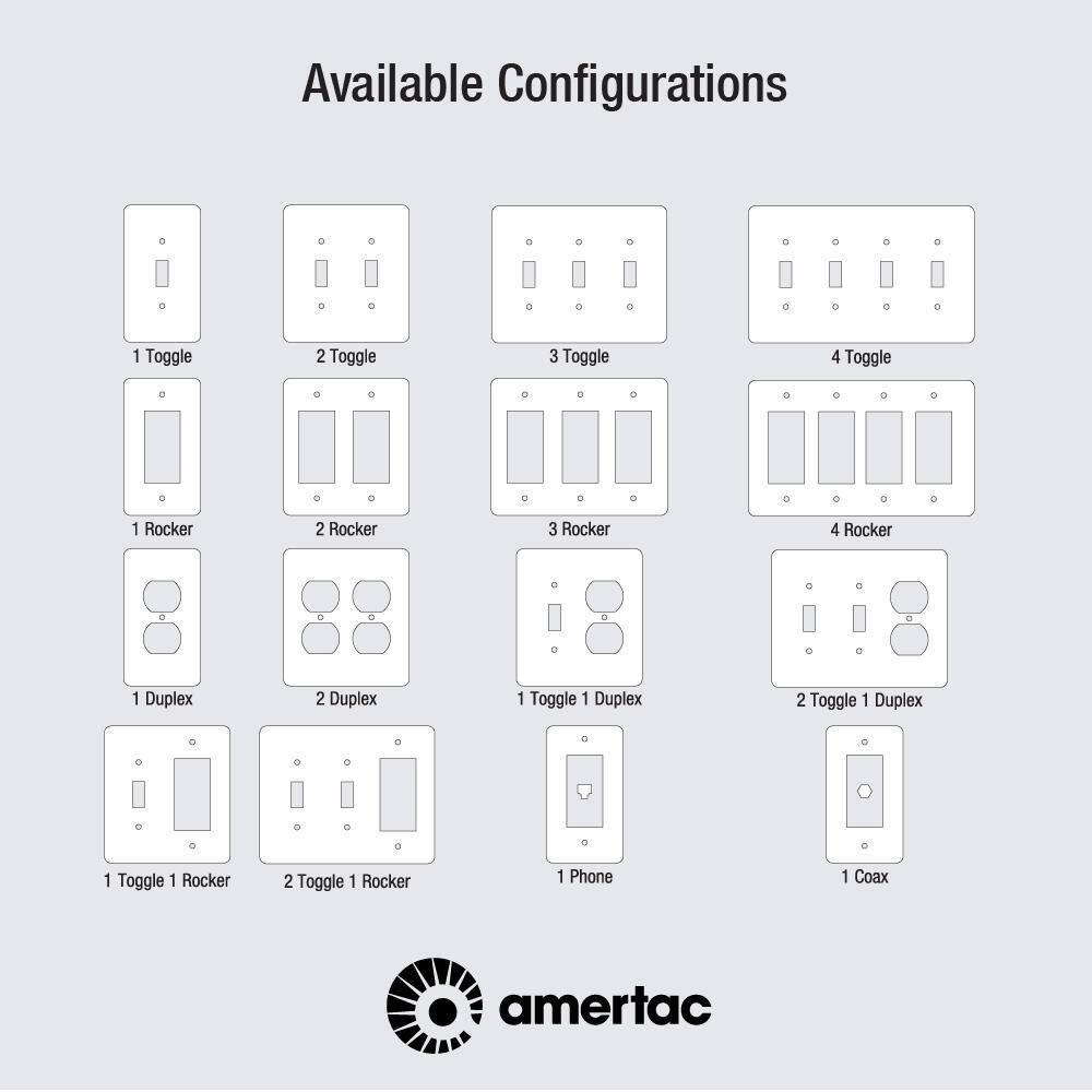 AmerTac Bethany No Subject 1 - Gang Rocker Standard Wall Plate