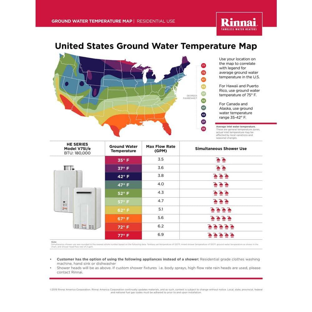 Rinnai V75iN V75iN Value 7.5 GPM Liquid Natural Gas Tankless Water Heater