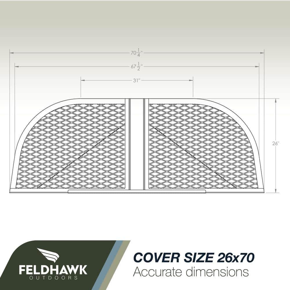 Bjorn Woodworks Powder Coated Steel Covers