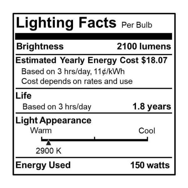 Pack of (5) 150 Watt 120V Dimmable Frost T8 Double Envelope Halogen Mini Light Bulbs with Medium (E26) Base  2900K Soft White Light
