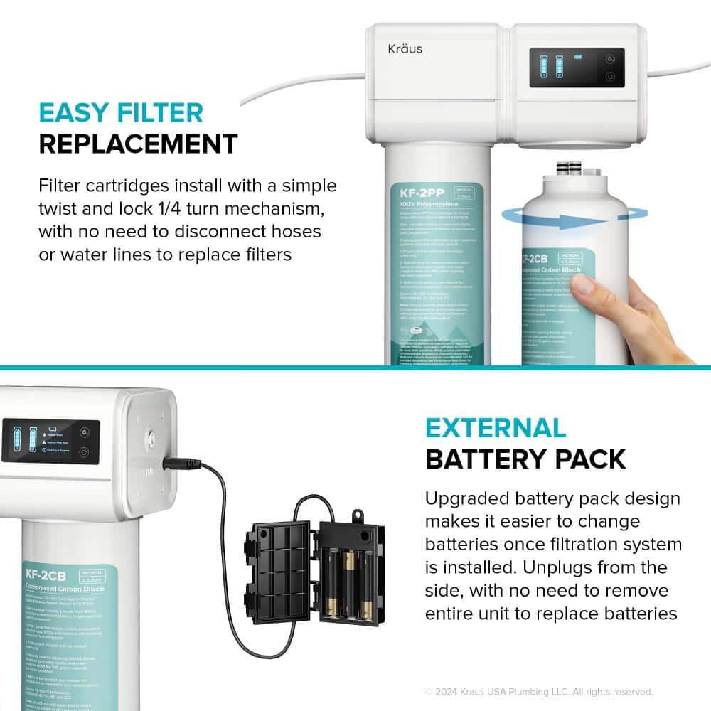 Purita White Dual-Stage Under Sink Water Filtration System