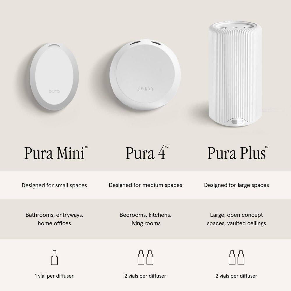 Smart Home Fragrance Diffuser Starter Set - Guy Fox SoHo and Noma Refills - Wi-Fi connected, customizable home scent