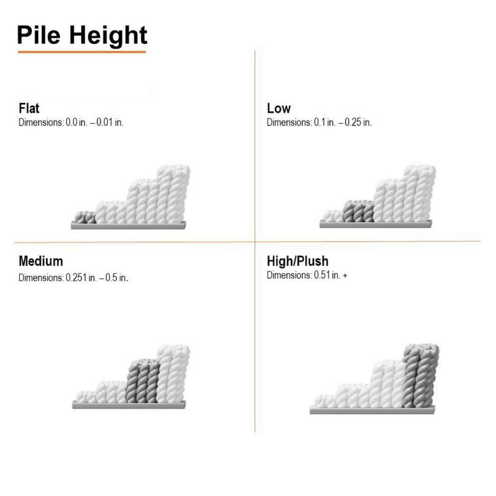 Town & Country Everyday Rein Solid Diamond Everwash Non-Slip Backing Washable Area Rug Blue