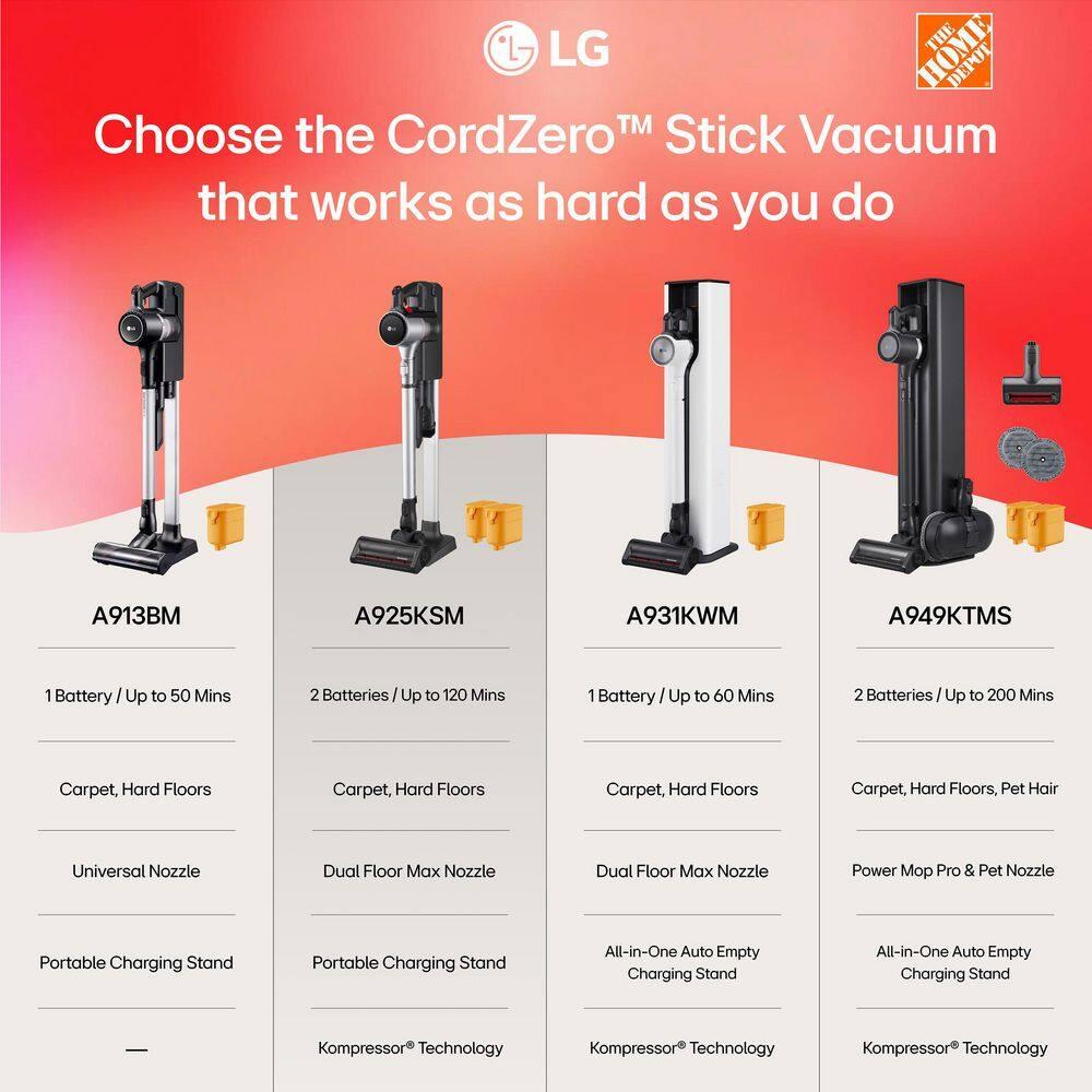 LG CordZero™ Kompressor® Cordless Stick Vacuum with ThinQ (A925KSM)