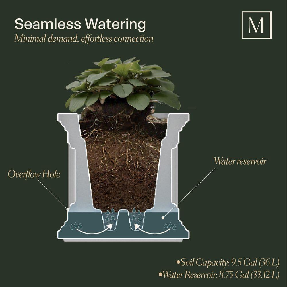 Mayne Fairfield 20" x 20" x 20" Square Espresso Self Watering Plastic Planter
