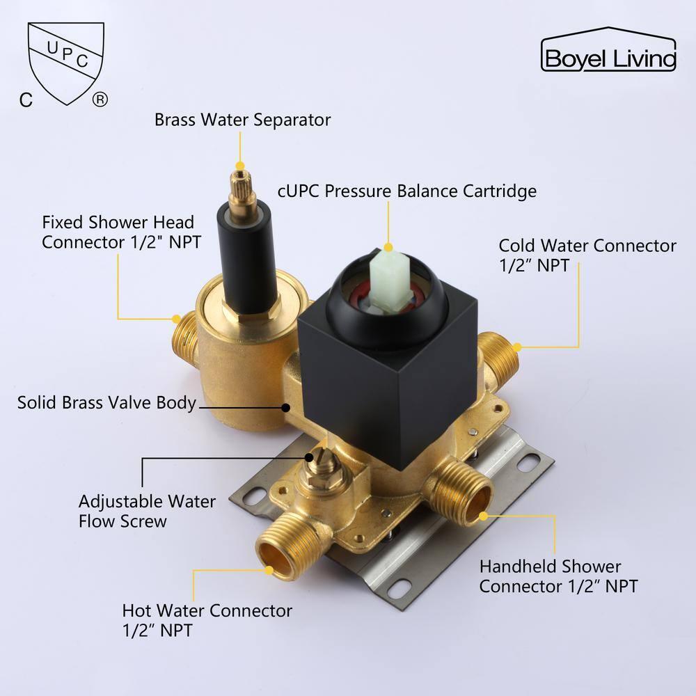 with Rough in-Valve