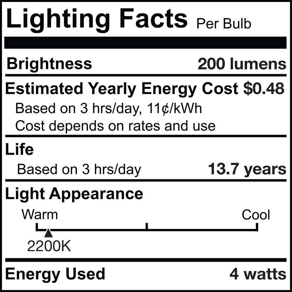 Oversized G63 Clear LED Edison Bulb, 60 Watt Equivalent, E26 Dimmable 2200K