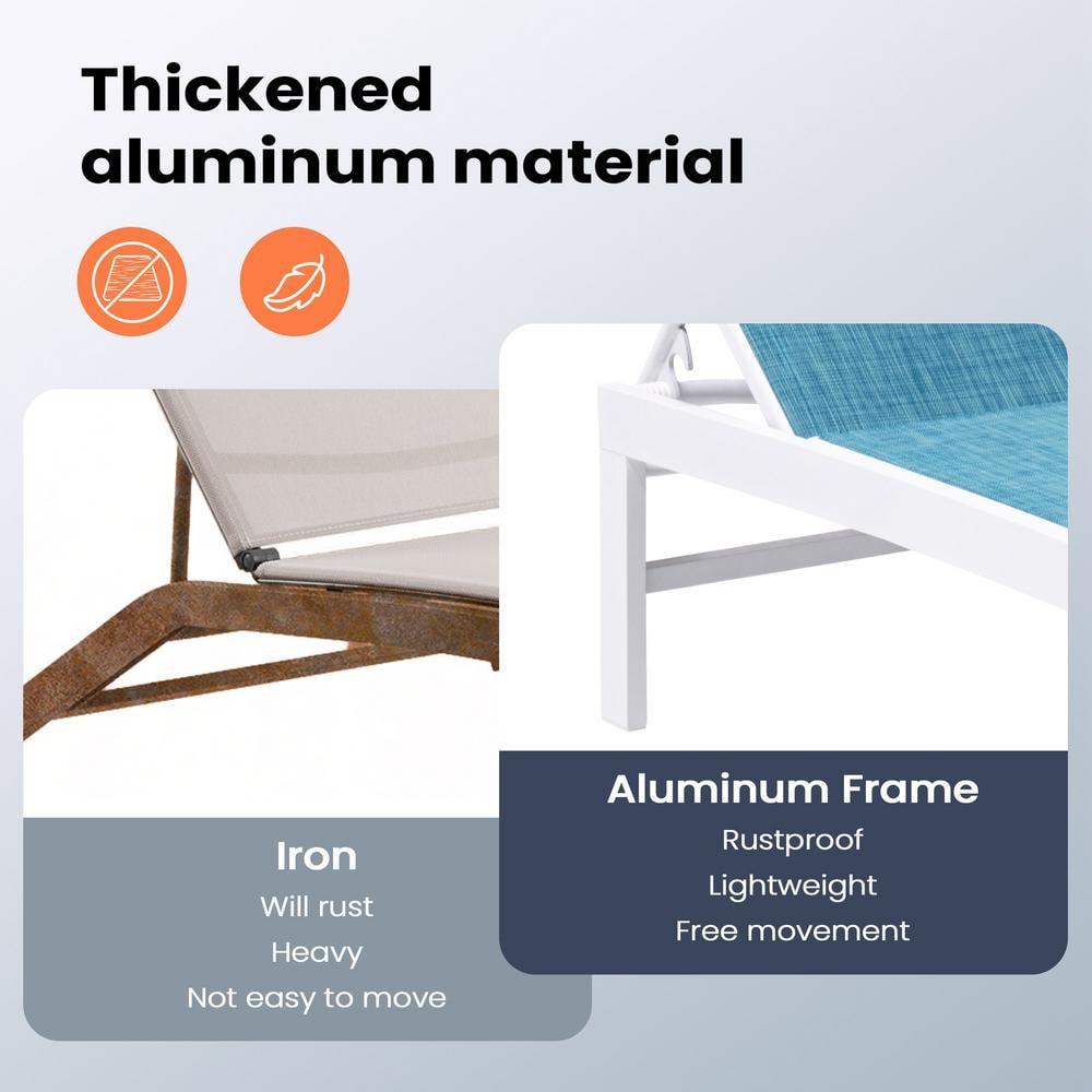 Pellebant  Outdoor Aluminum Patio Chaise Lounge Chair Adjustable - N/A Blue
