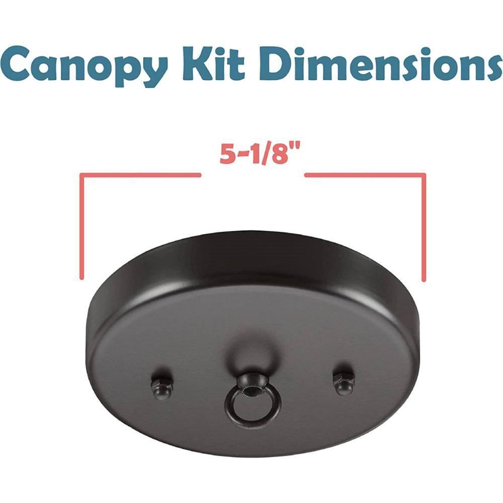 Canopy