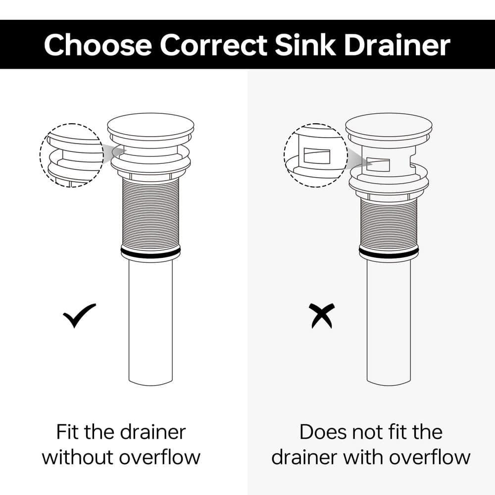 Richfield 60-inch White Painted Freestanding Double Sink Bathroom Vanity