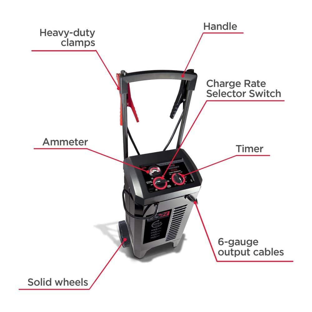 Schumacher Electric DSR139 225/50/25/10 Amps 6/12 Volts Manual Wheel Battery Charger