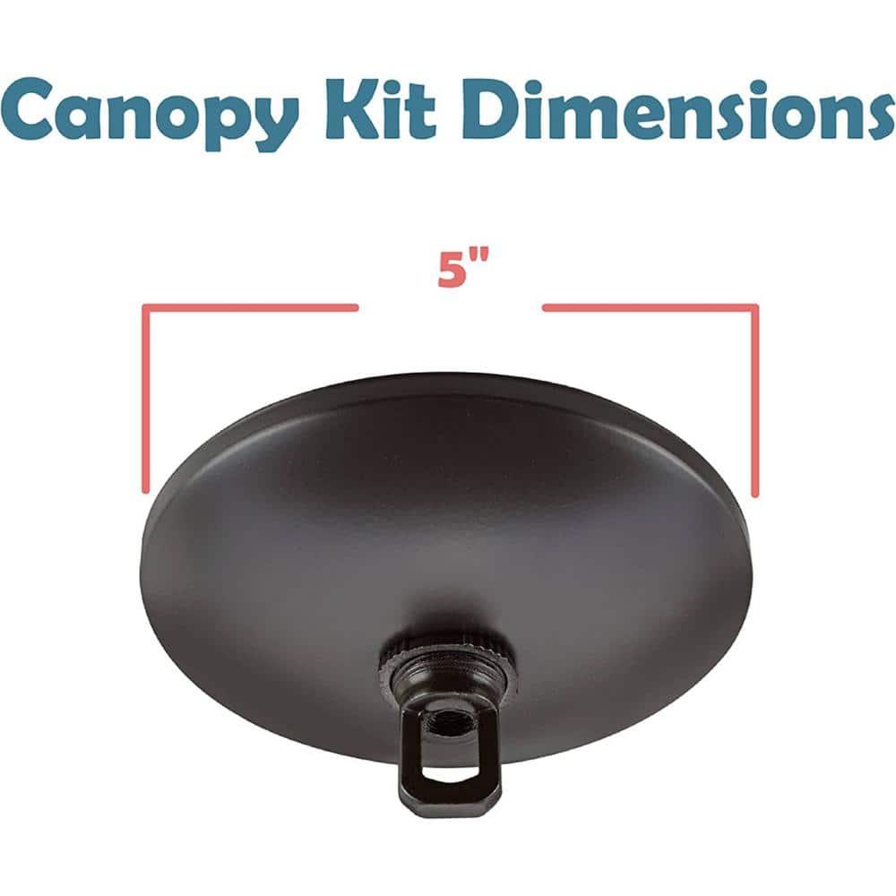 Canopy