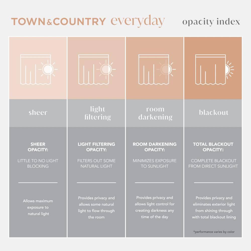 TOWN & COUNTRY EVERYDAY Lustre Solid Heavyweight Textured Sateen Indoor Curtains, Room Darkening Opacity, Grommet Top, Energy Efficient, 2-Pack Set, 52"x108", Mecca Orange