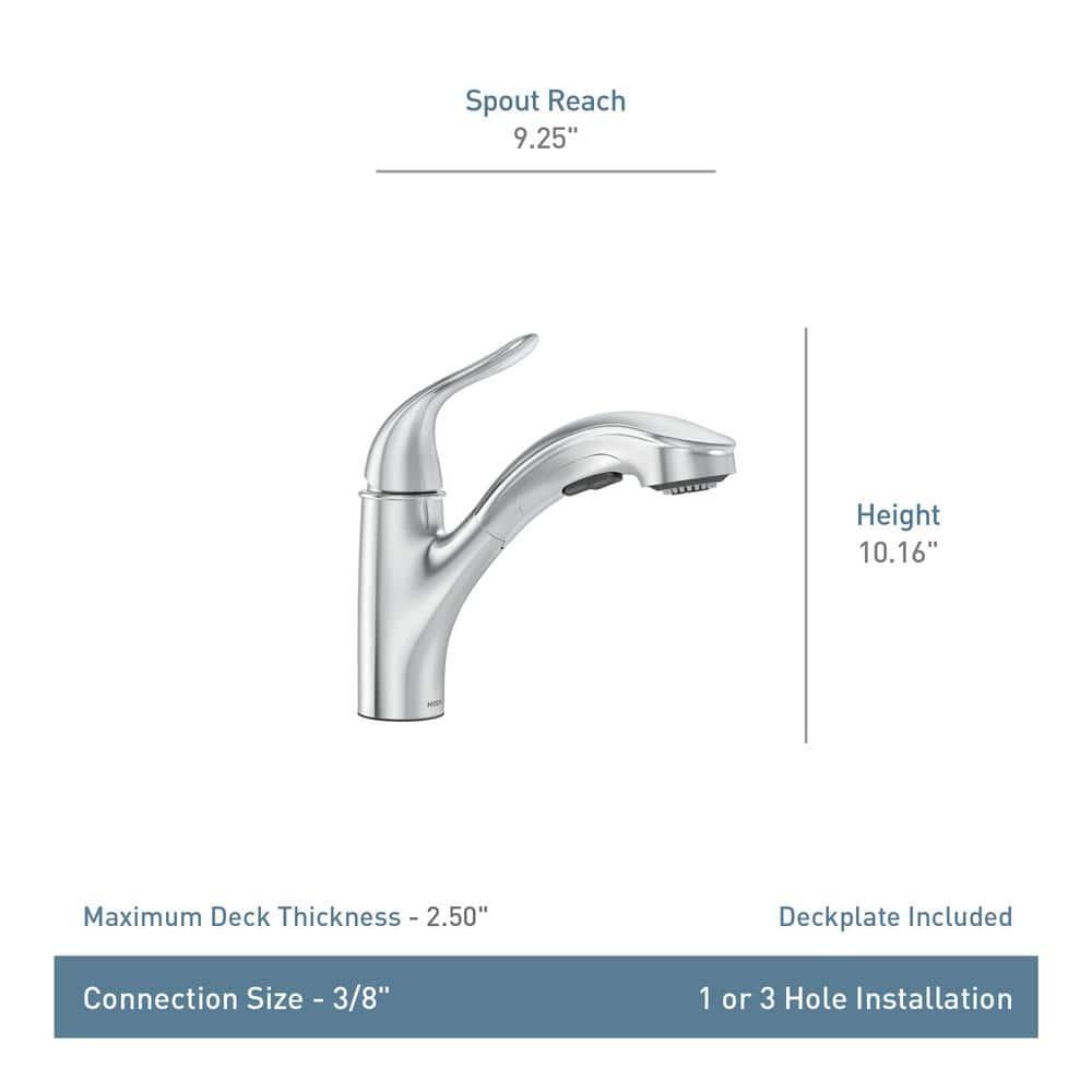 Moen Brecklyn Single-Handle Pull-Out Sprayer Kitchen Faucet with Power Clean Technology