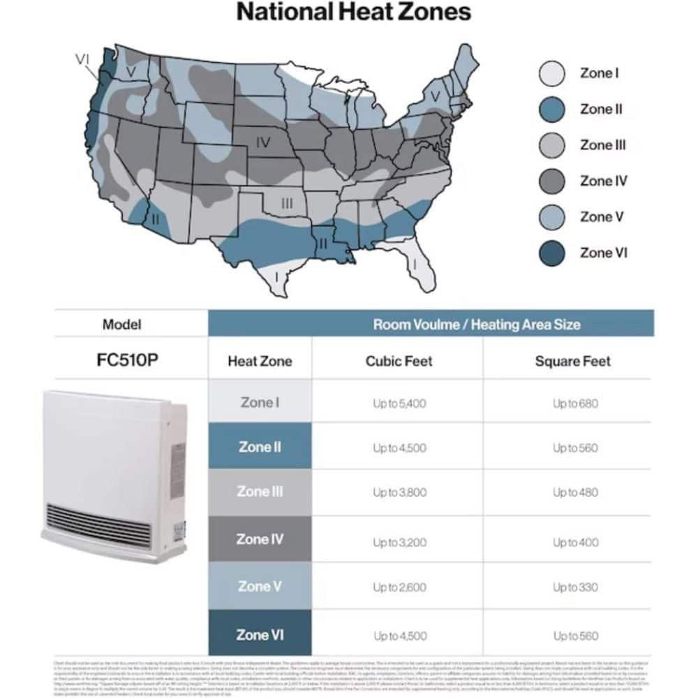 Rinnai Rinnai 10000 BTU Propane Wall Mounted Space Heater with Adjustable Thermostat