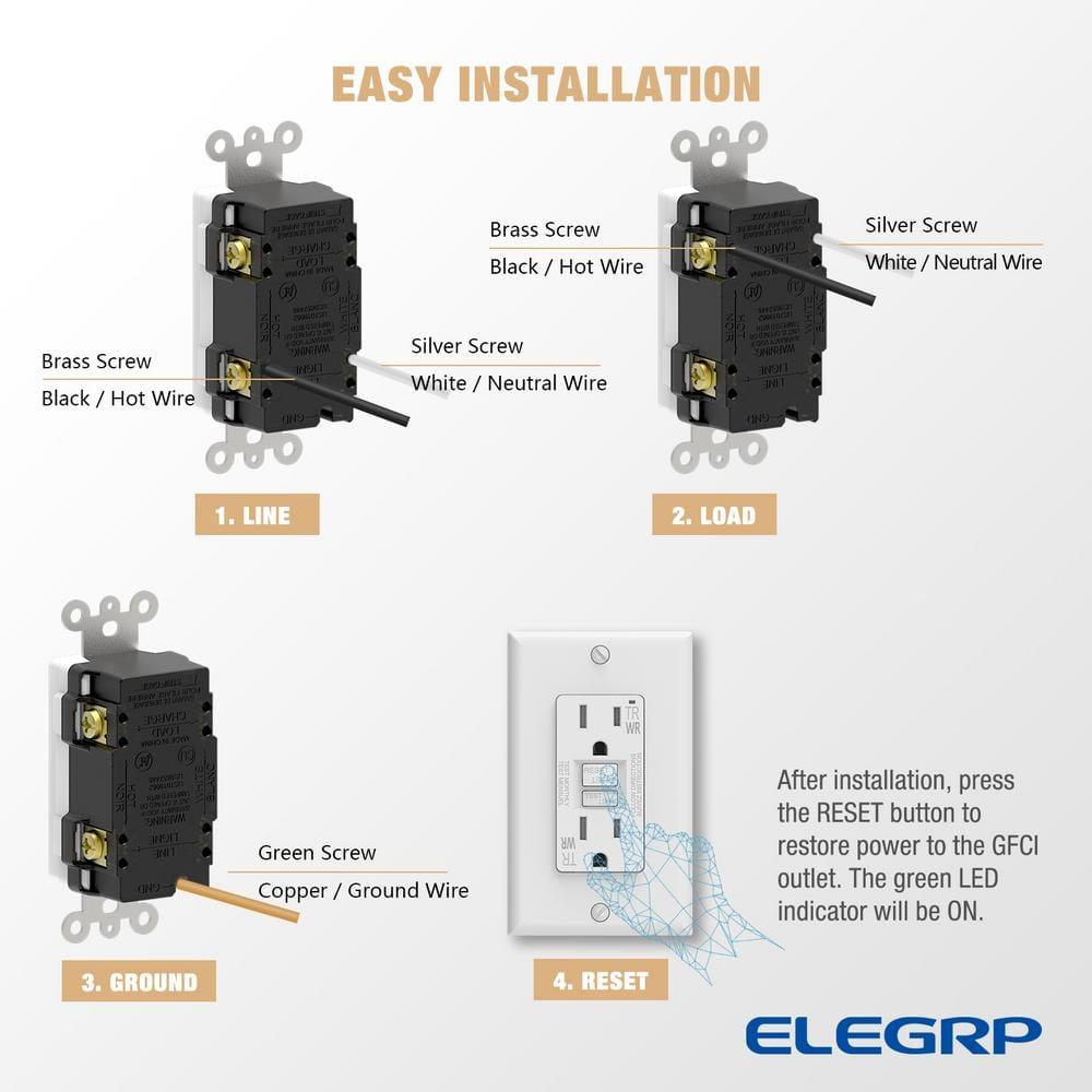 15 Tamper Resistant Duplex Outlet