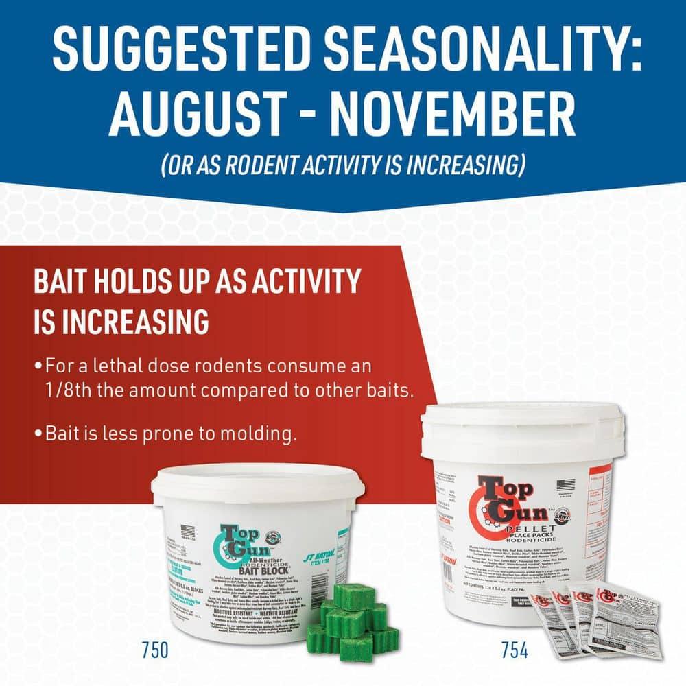 Jt Eaton Rodenticide,Blocks,Bromethalin,4.5 lb. 750