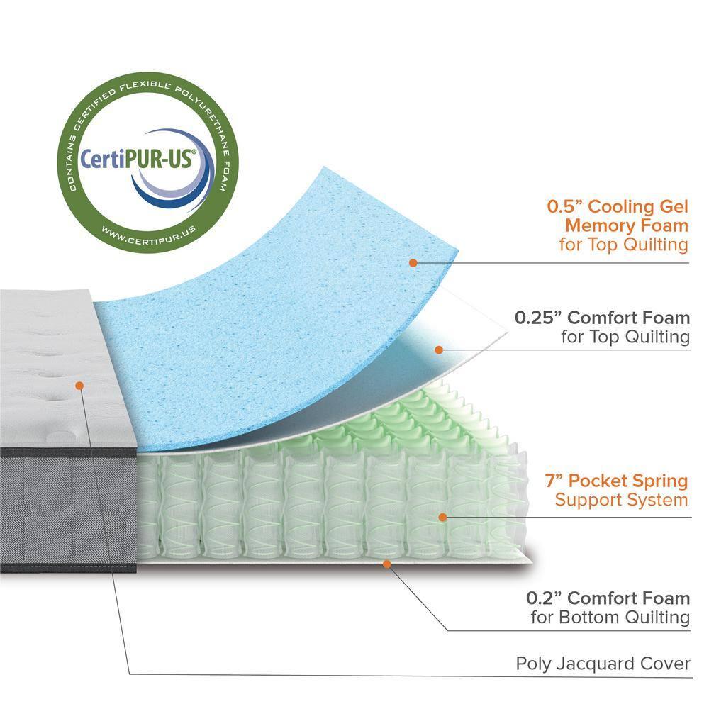 Zinus Zinus 8” Medium Comfort Support Cooling Gel Hybrid Mattress