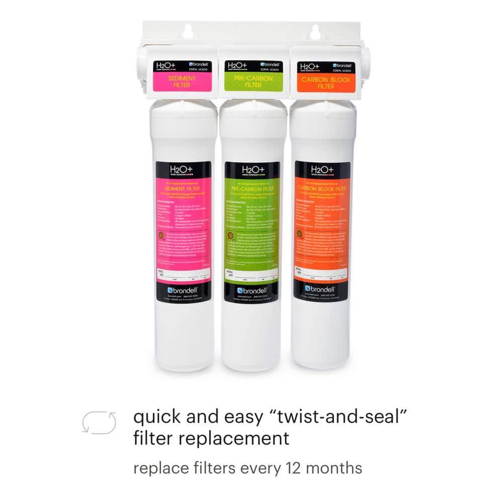 H2O+ Coral Three-Stage Undercounter Water Filter System
