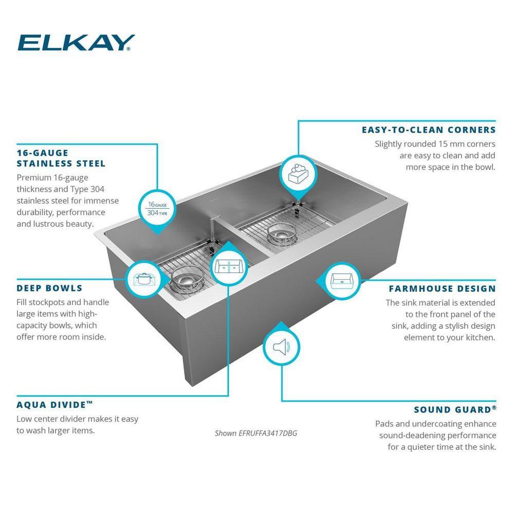 36" L x 20" W Double Basin Farmhouse Kitchen Sink