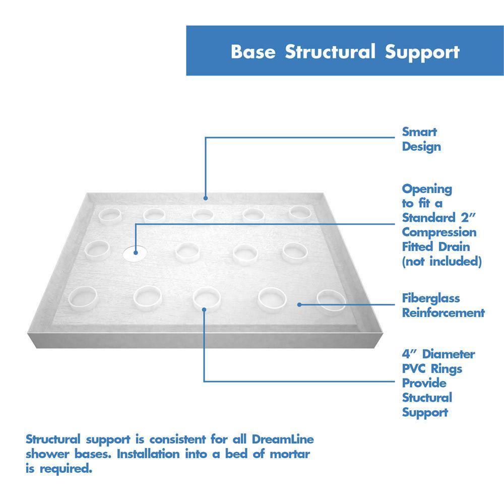 SlimLine 48" x 34" Double Threshold Shower Base