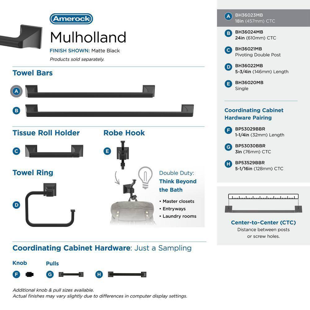 Mulholland 19.81" Wall Mounted Towel Bar
