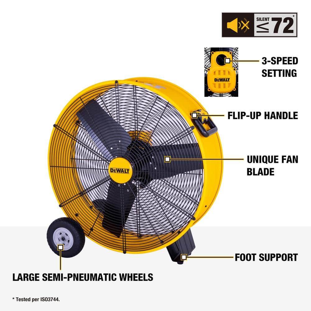 Yellow High-Velocity 30" Industrial Drum Floor Fan with Metal Blades
