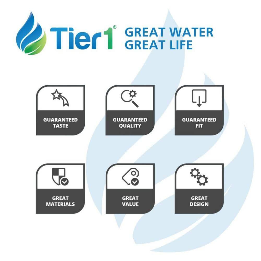Tier1 Pool & Spa Filter Cartridge | Replacement for Pentair Clean & Clear Plus 420, 178584, Unicel C-7471, FC-1977, Pleatco PCC105 and More | 105 sq ft Pleated Fabric Filter Media