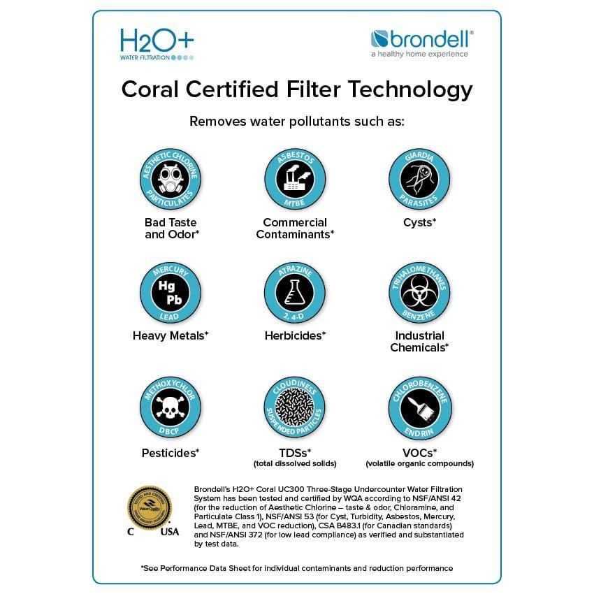 H2O+ Coral Three-Stage Undercounter Water Filter System