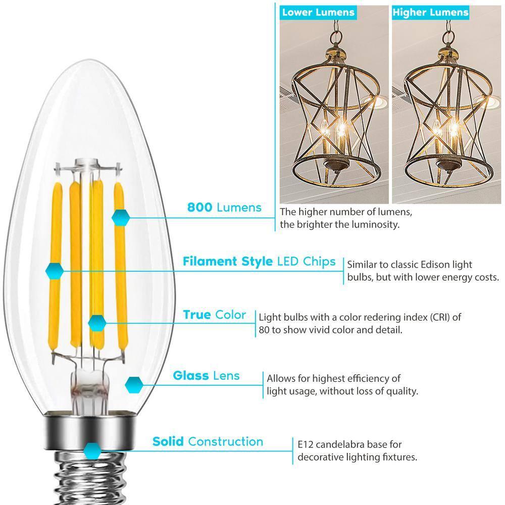 Luxrite LR21648-12PK 7 Watt (100 Watt Equivalent), B11 LED, Dimmable, Natural White (3500K), E12/Candelabra Base