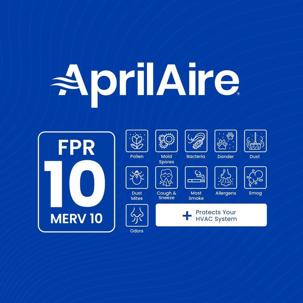 AprilAire 401 Replacement Furnace Filter for AprilAire 2400, Space-Gard 2400 Whole-House Air Purifiers - MERV 10, 16x25x6 Air Filter (Pack of 2)
