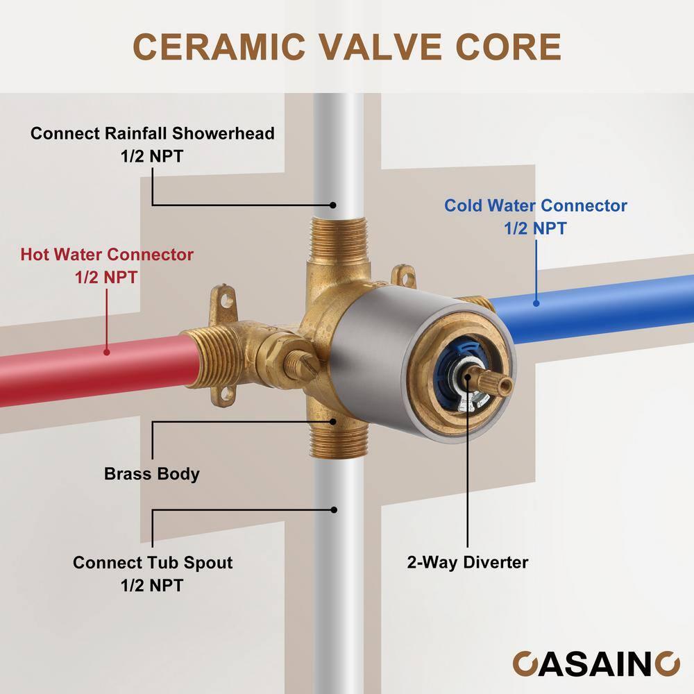 10 Inch Rainfall Shower System with Tilt Shower Head and Tub Spout with Rough in-Valve