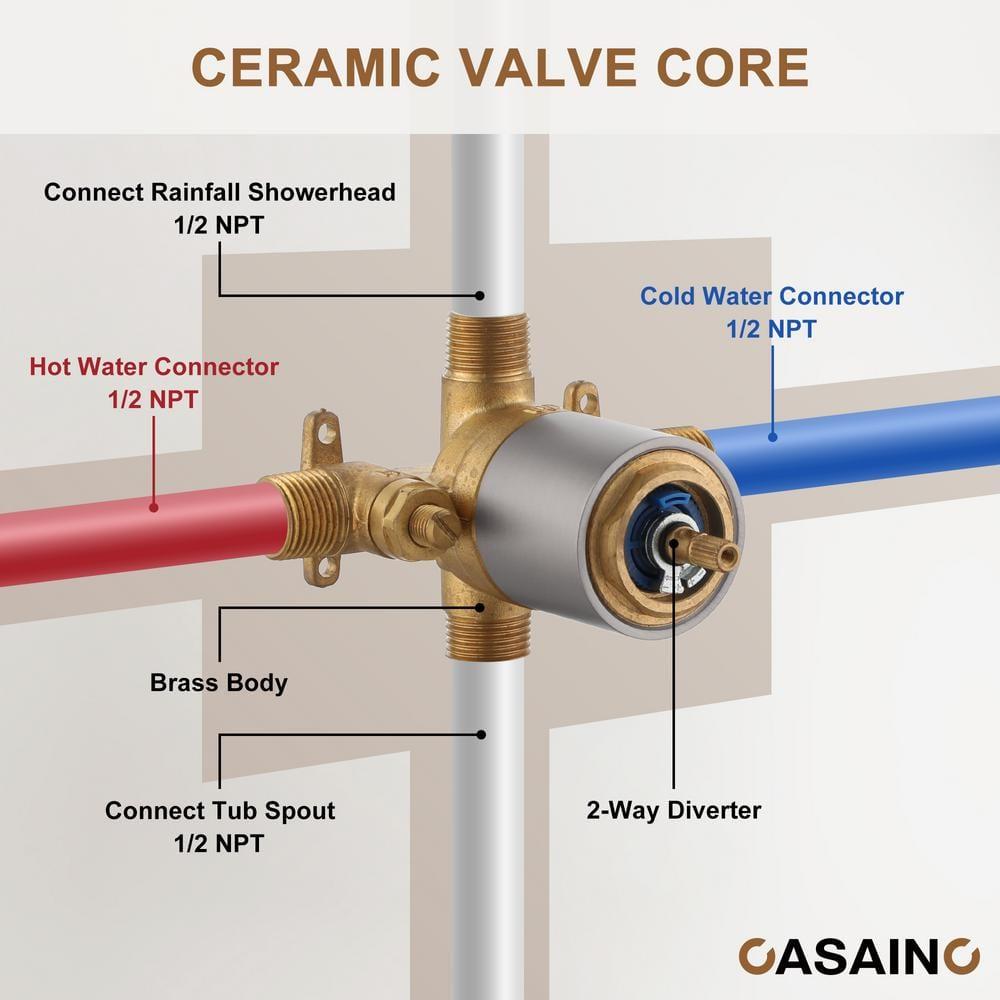 10 Inch Rainfall Shower System with Tilt Shower Head and Tub Spout with Rough in-Valve