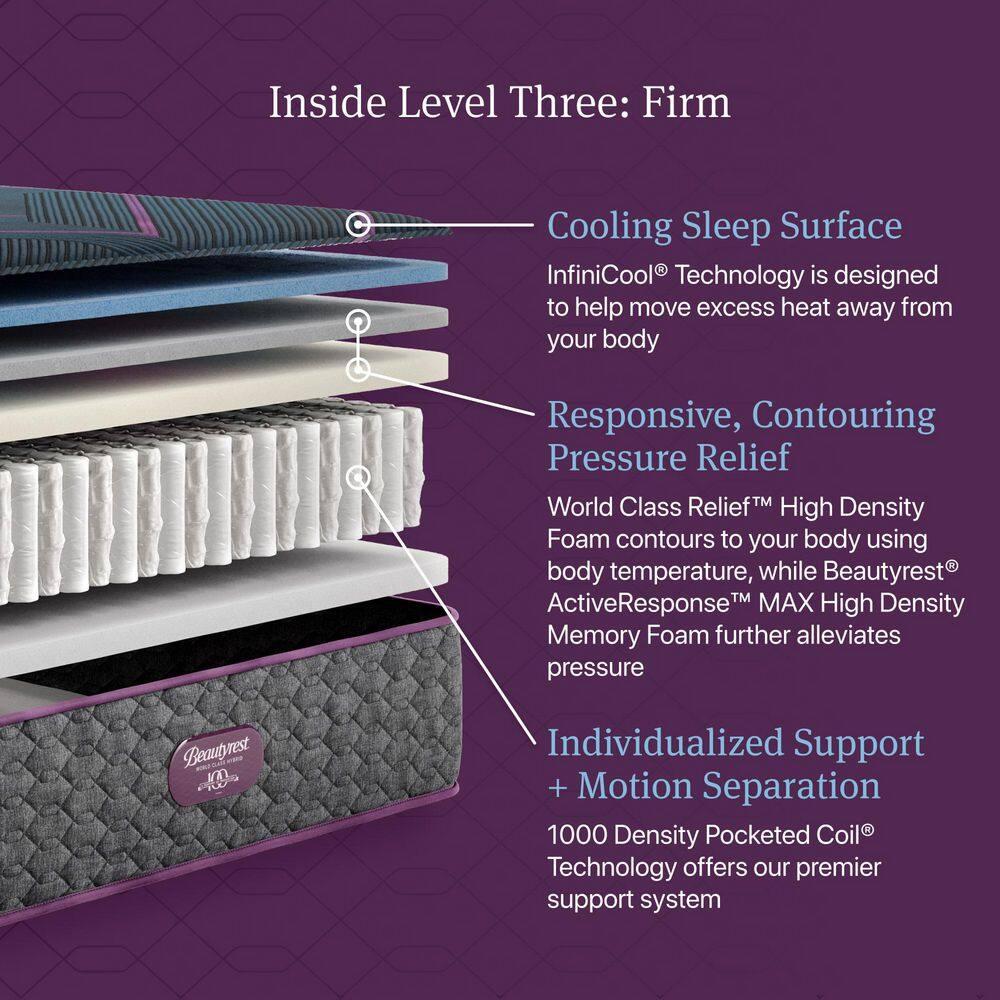 Beautyrest Beautyrest World Class Level Three Firm Smooth Top Mattress