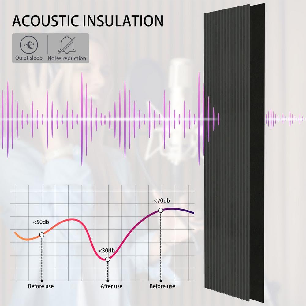 94.5'' L x 23.6'' W Acoustic Wood Slat Wall Paneling, 3D Decorative Shiplap Soundproof Panel