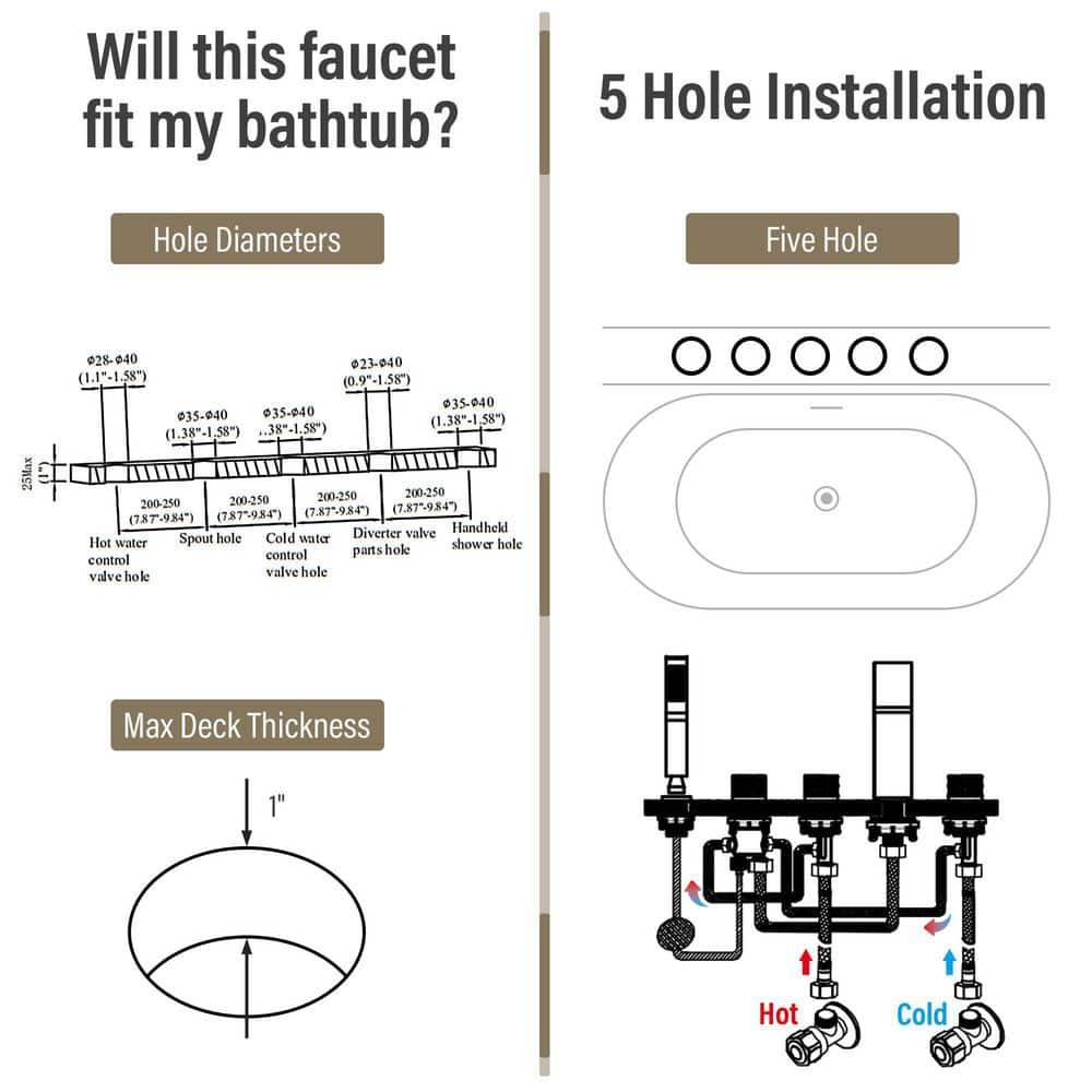 3 Handles Deck Mounted Bathroom Tub Faucet Trim with Handshower